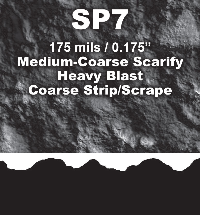 Smith Drum Scarifiers Smith Manufacturing