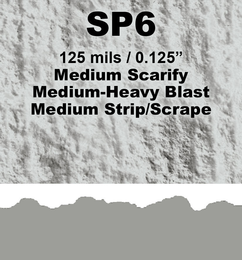 Smith Drum Scarifiers Smith Manufacturing