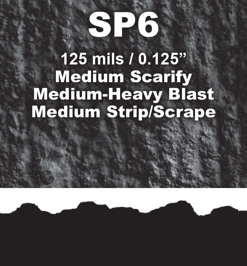 Smith Drum Scarifiers Smith Manufacturing