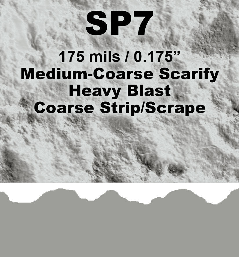 Smith Drum Scarifiers Smith Manufacturing