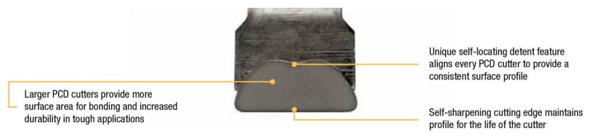 Smith PCD Cutters Smith Manufacturing