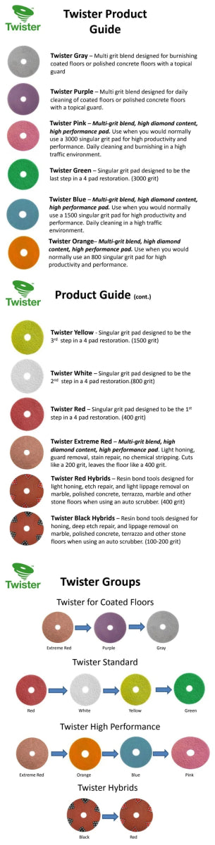 Twister Rectangular Pads - White - 2 Pack Twister Cleaning Technology