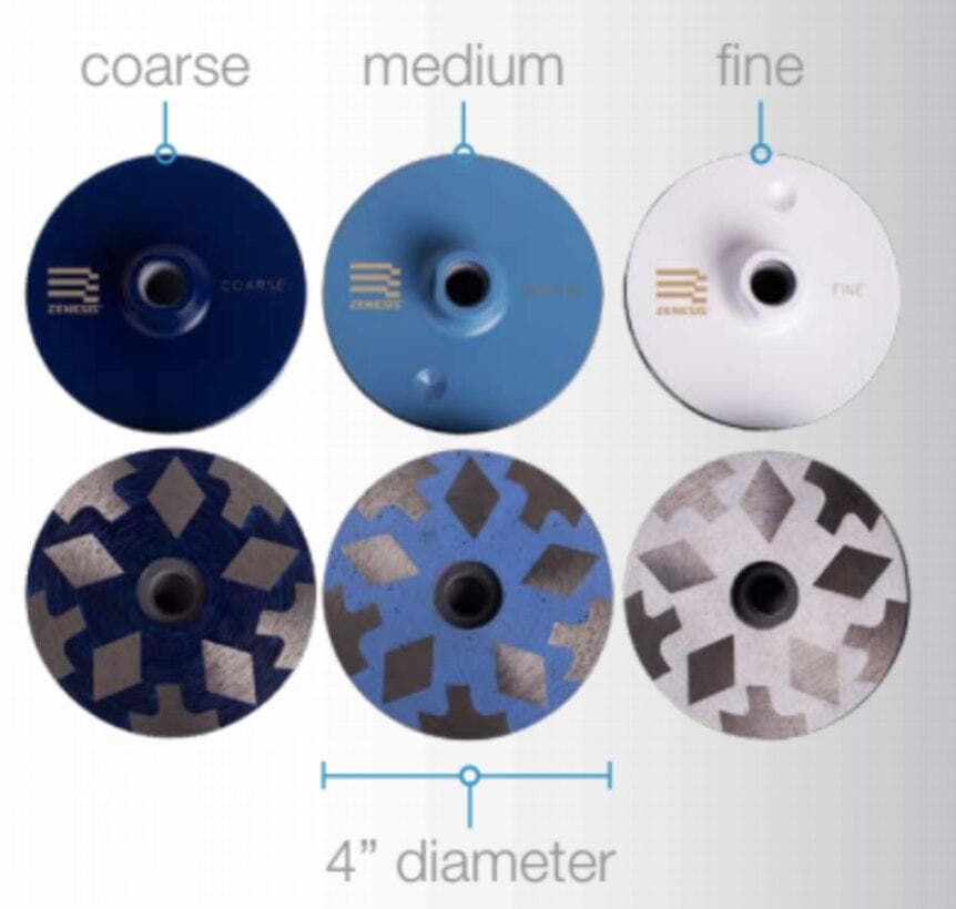 Zenesis 4 Inch Resin Filled Cup Wheels Zenesis