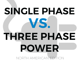 SINGLE PHASE VS. THREE PHASE POWER: NORTH AMERICAN EDITION - Diamond Tool Store