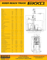 Stand-Up Narrow Aisle Reach Truck - 275" Lift Height EKKO