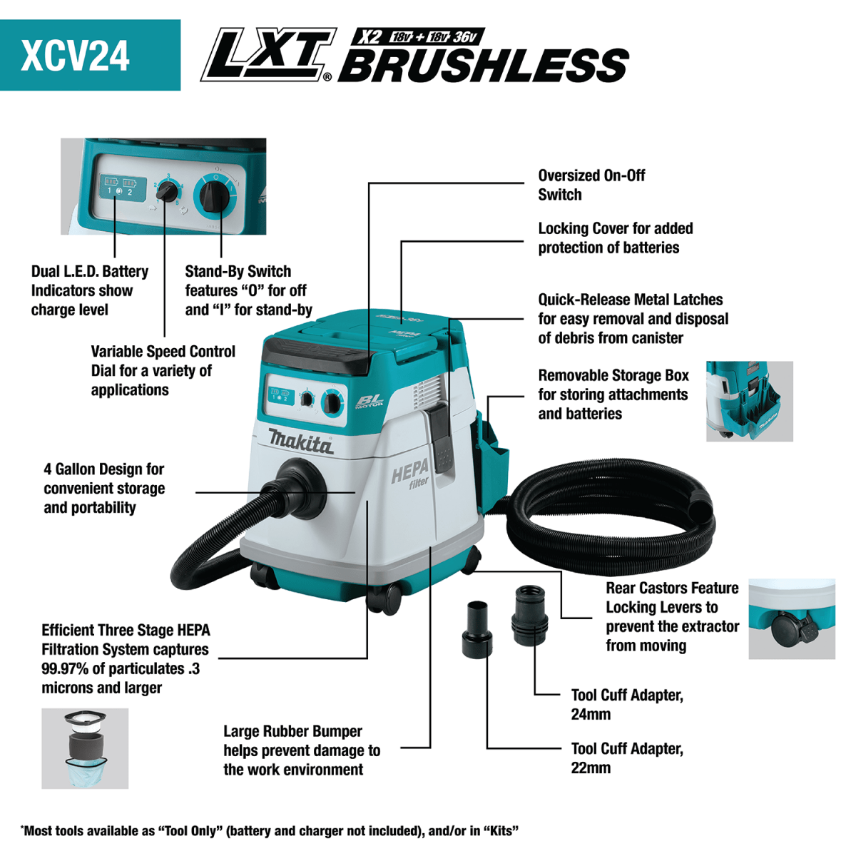36V (18V X2) LXT® Brushless 4 Gallon HEPA Filter Dry Dust Extractor, Tool Only Makita