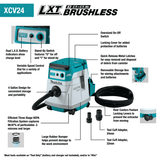 36V (18V X2) LXT® Brushless 4 Gallon HEPA Filter Dry Dust Extractor, Tool Only Makita