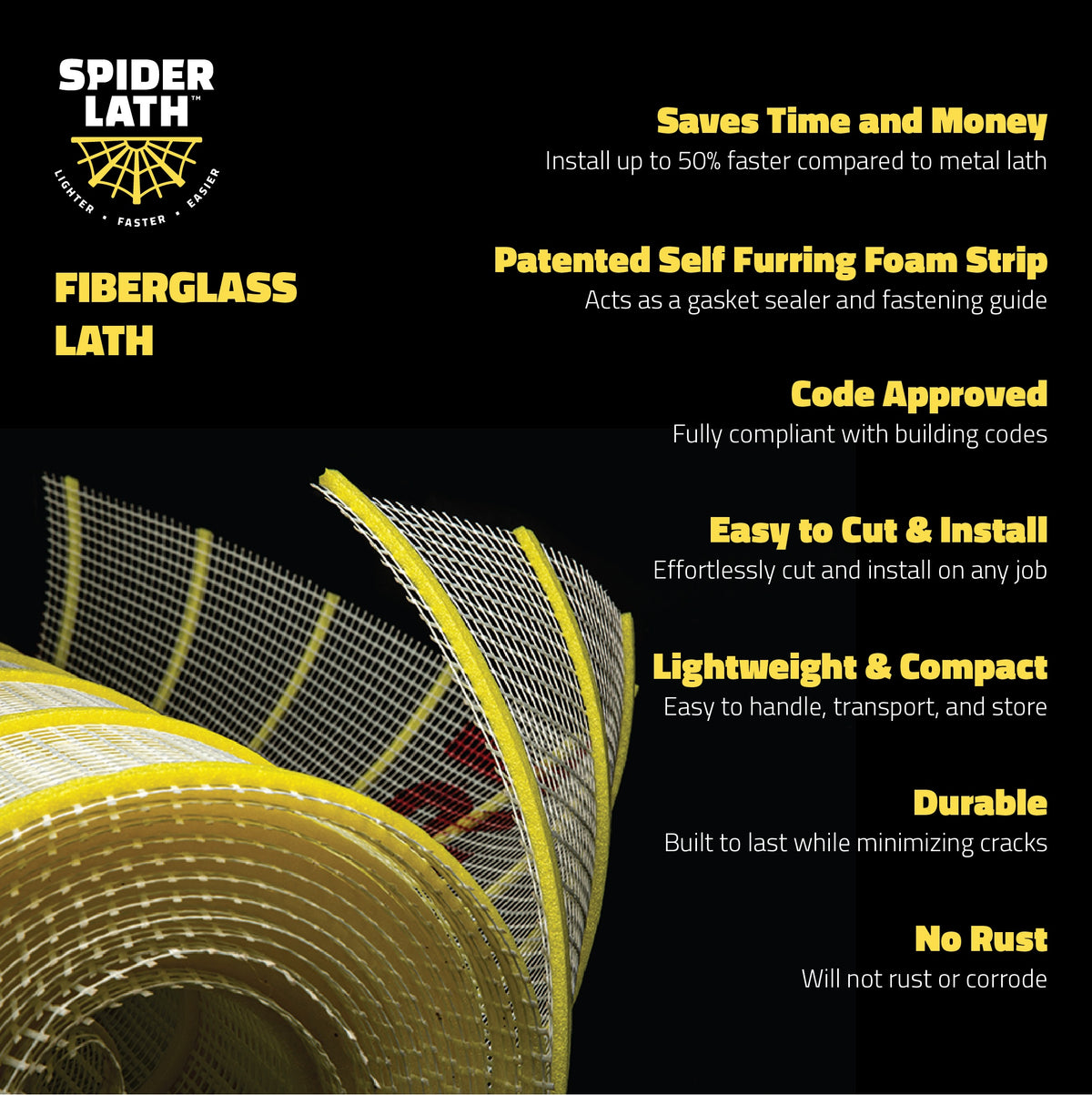 Self Furring Roll Fiberglass Lath 3.4 Metal Lath Alternative for Stucco, Stone & Masonry