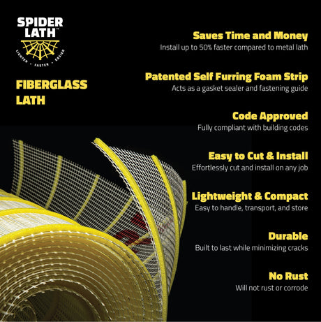 Self Furring Roll Fiberglass Lath 3.4 Metal Lath Alternative for Stucco, Stone & Masonry