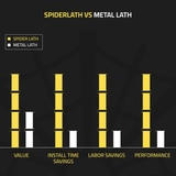 SpiderLath Fiberglass Lath SpiderLath