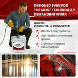 Epoxy Flooring Kit – 3 Gallon – Clear – Superior Flow ANE Coatings
