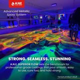 Epoxy Flooring Kit – 3 Gallon – Clear – Superior Flow ANE Coatings