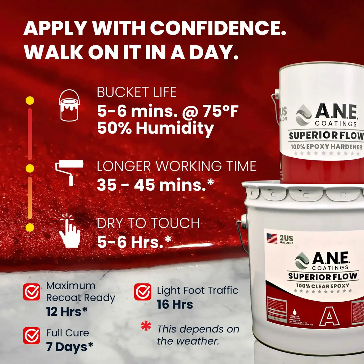 Epoxy Flooring Kit – 3 Gallon – Clear – Superior Flow ANE Coatings