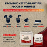 Epoxy Flooring Kit – 3 Gallon – Clear – Superior Flow ANE Coatings