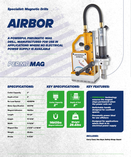 AIRBOR | Powerful Pneumatic Drilling Unibor