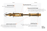 Mechanical Repair Masonry Anchor Prosoco