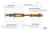 Mechanical Repair Masonry Anchor Prosoco
