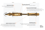 Mechanical Repair Masonry Anchor Prosoco