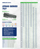 27000 Series TCT (Carbide) Annular Cutter Unibor