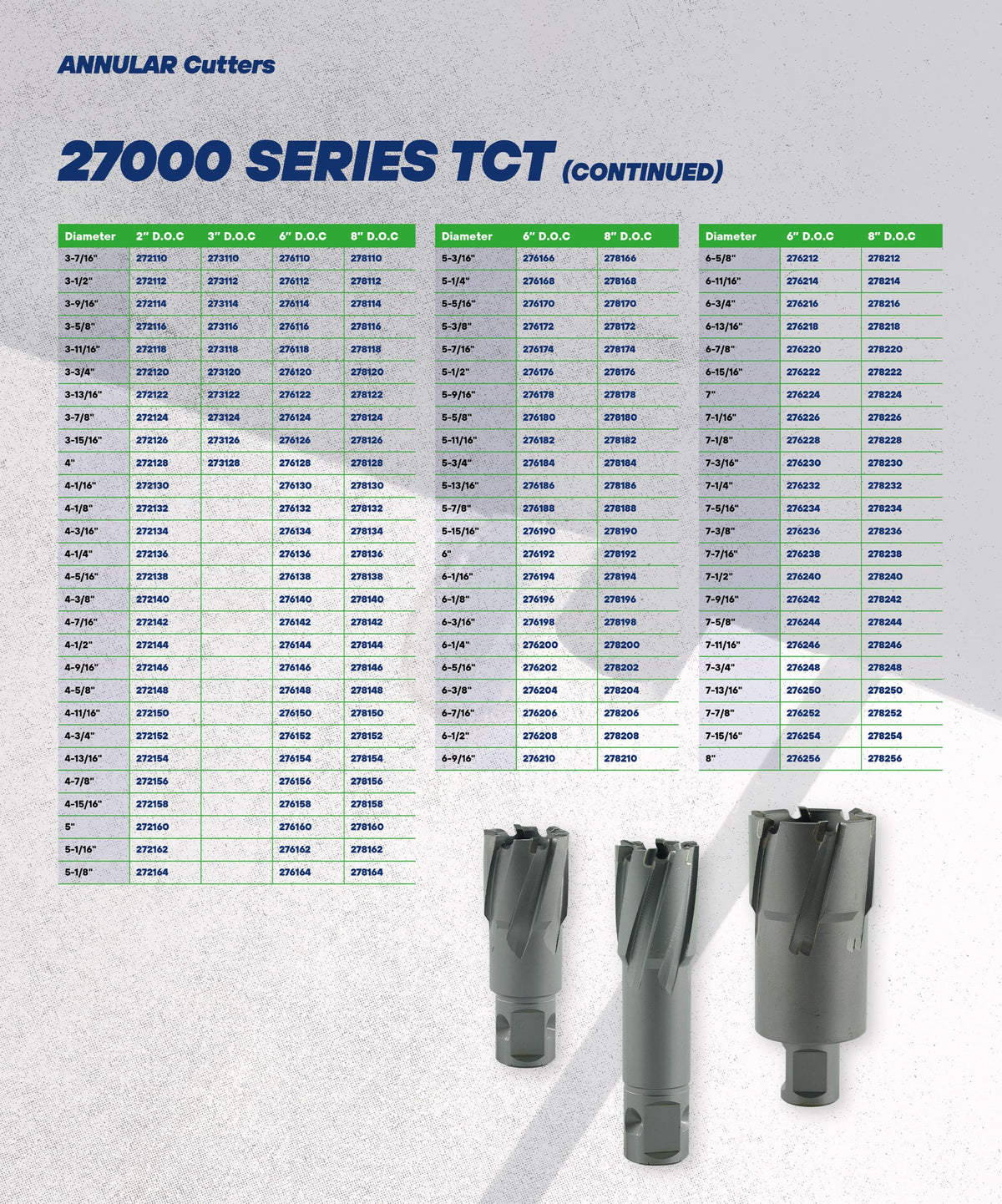 27000 Series TCT (Carbide) Annular Cutter Unibor