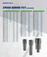 27000 Series TCT (Carbide) Annular Cutter Unibor