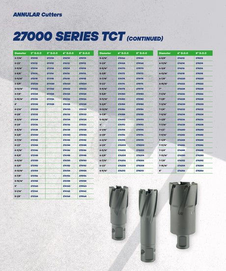 27000 Series TCT (Carbide) Annular Cutter Unibor