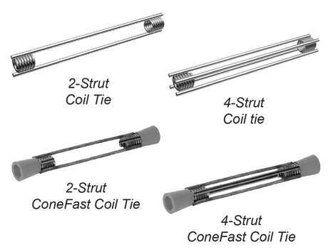 Coil Ties Surebuilt
