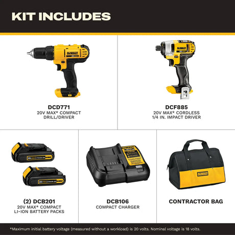 20V MAX* Lithium Ion Drill Driver/Impact Driver Combo Kit(1.3 Ah) DeWalt