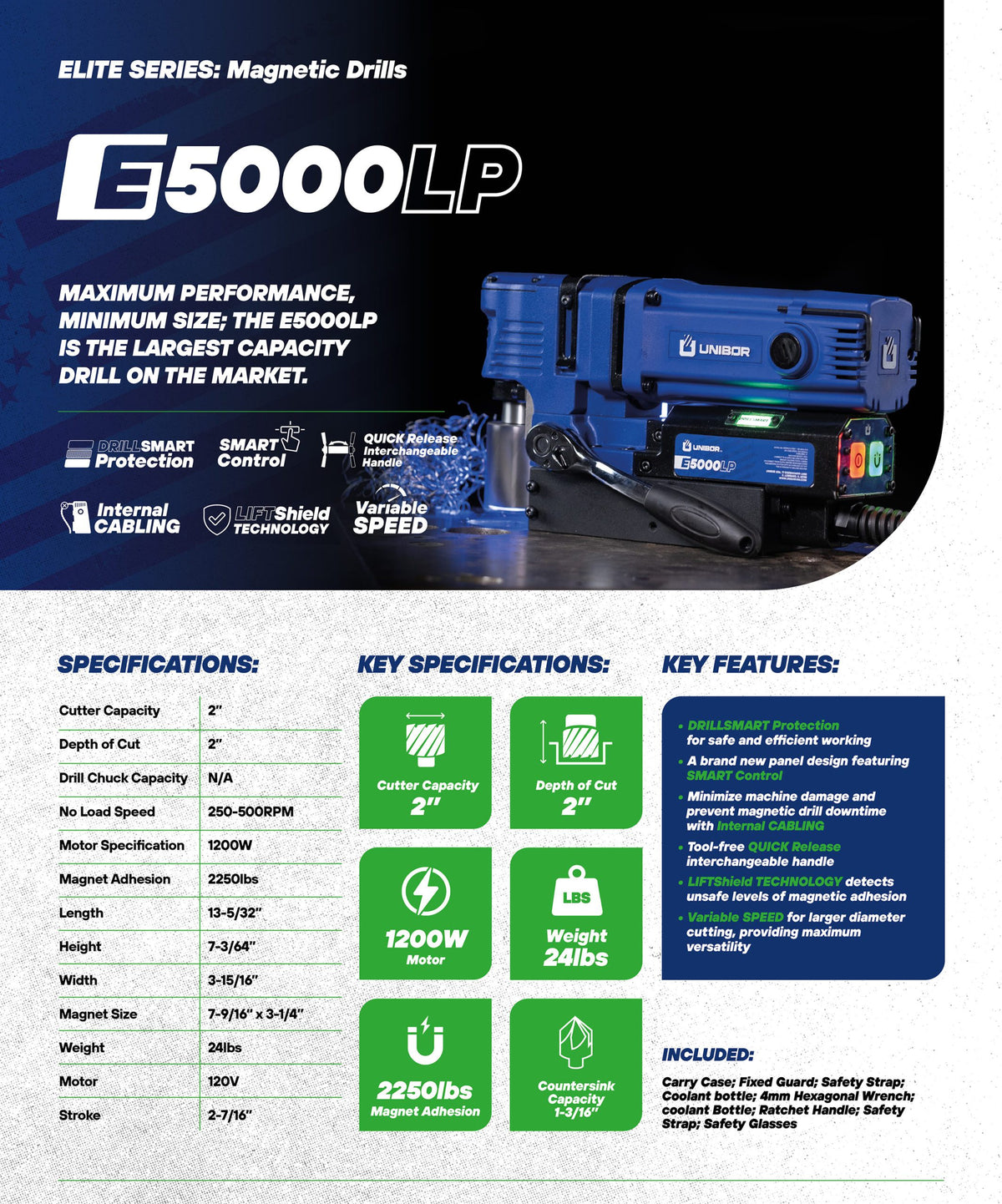 E5000 LP — Low Profile Magnetic Drill Unibor