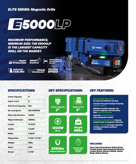 E5000 LP — Low Profile Magnetic Drill Unibor