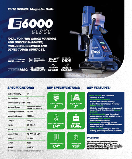 Unibor E6000 Pivot Magnetic Drill Unibor