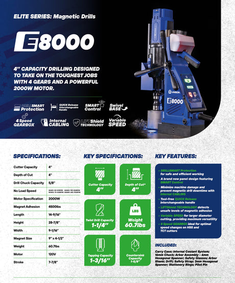 E8000 | The Ultimate Drilling Machine Unibor