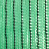 GreenGuard RainDrop 3D Building Wrap Kingspan