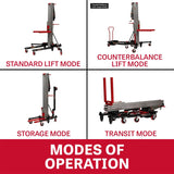 JML-12X Material Lift