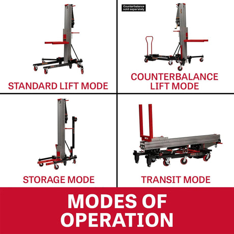 JML-12X Material Lift