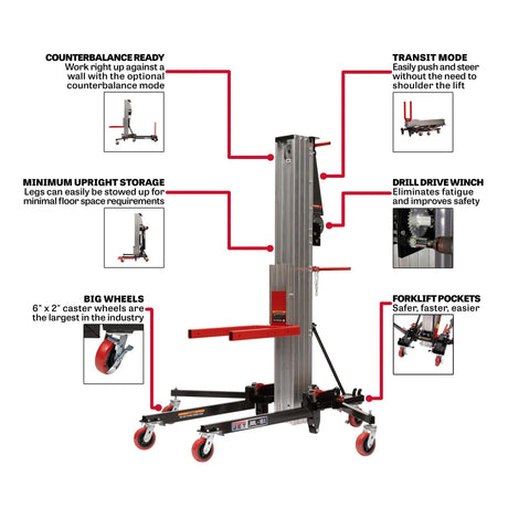 JML-18X 650 lb Capacity Material Lift, 18 Ft. Lift Height Jet