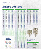 24000 Series M2 HSS Annular Cutter - 2 Inch Depth Unibor