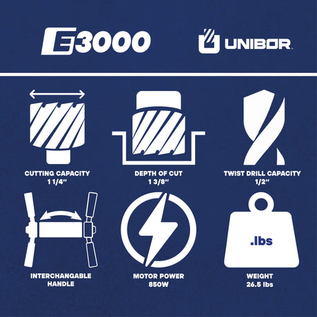 Unibor E3000 Magnetic Drill Unibor