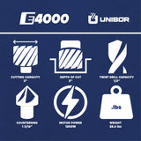 Unibor E4000 Magnetic Drill Unibor