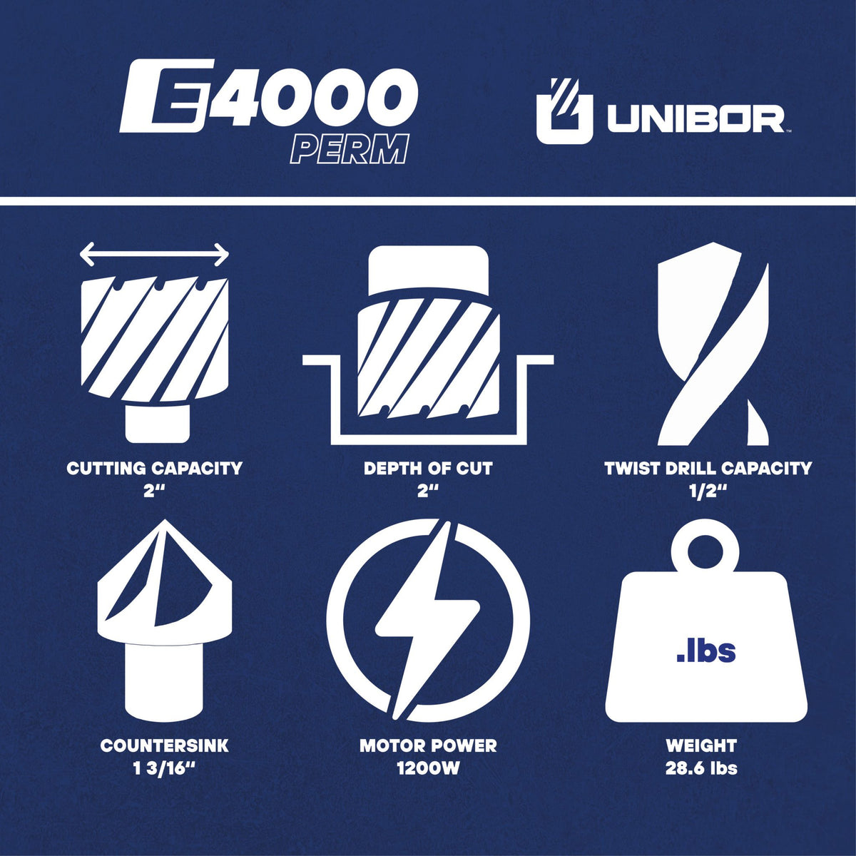 Unibor E4000 Perm Magnetic Drill Unibor