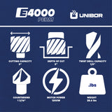Unibor E4000 Perm Magnetic Drill Unibor