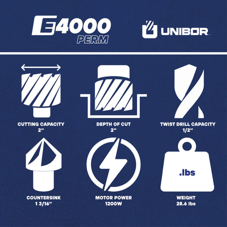 Unibor E4000 Perm Magnetic Drill Unibor