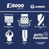 E5000 Auto | Fully Automatic Mag Drill Unibor