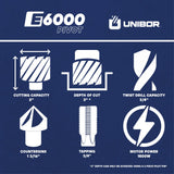 Unibor E6000 Pivot Magnetic Drill Unibor