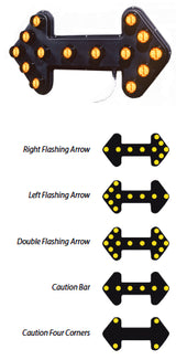 Maxi Arrow National Signal