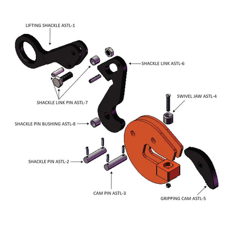Caldwell Model ASTL Structural Shape Lifting Clamp Non-Locking Type Caldwell