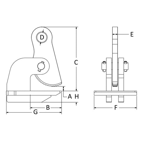 Caldwell Model LHC Horizontal Lifting Clamp Caldwell
