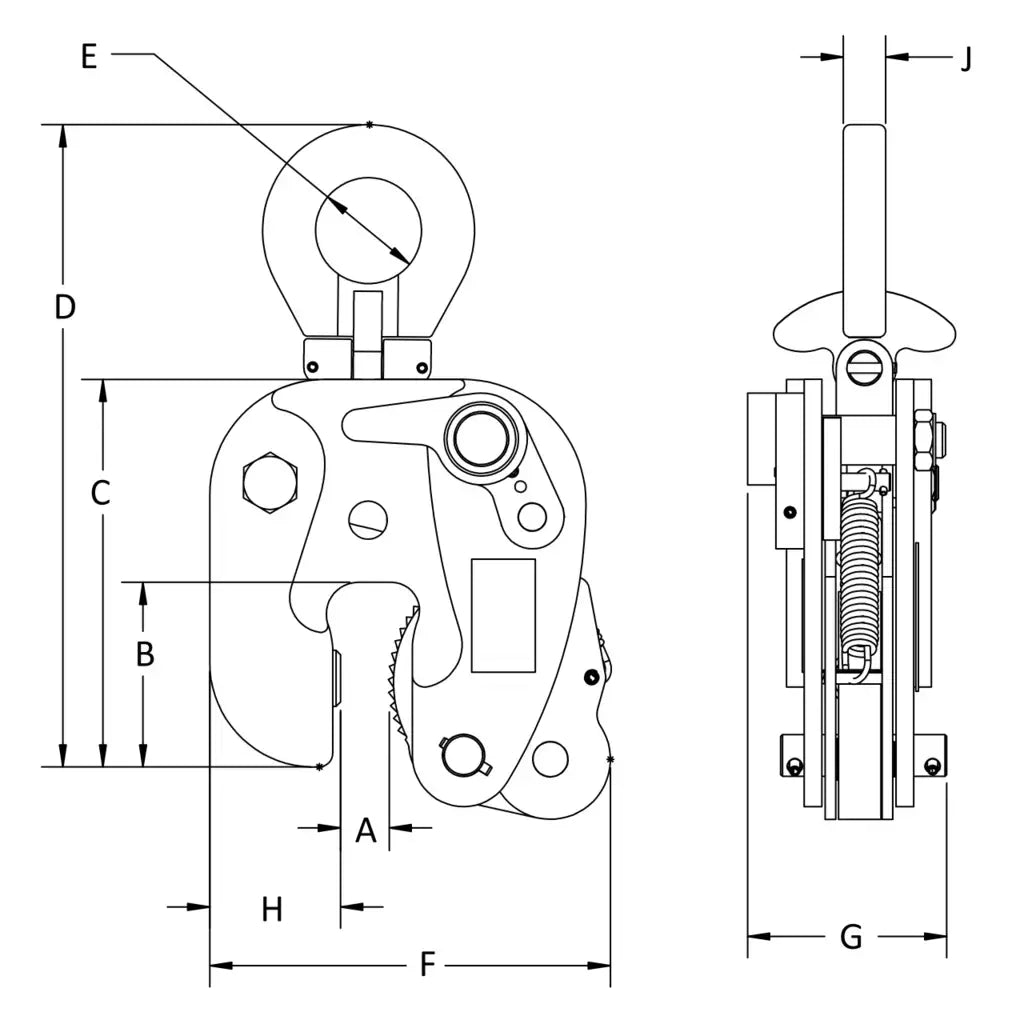Caldwell Model LPA Vertical 180° Side Pull Lifting Clamp Caldwell