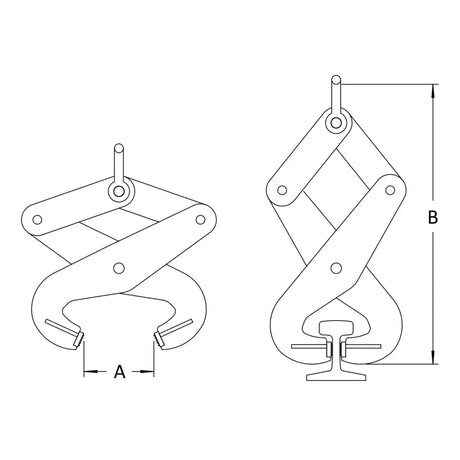 Caldwell Model RLT Rail Tongs — 1 & 2 Ton Caldwell