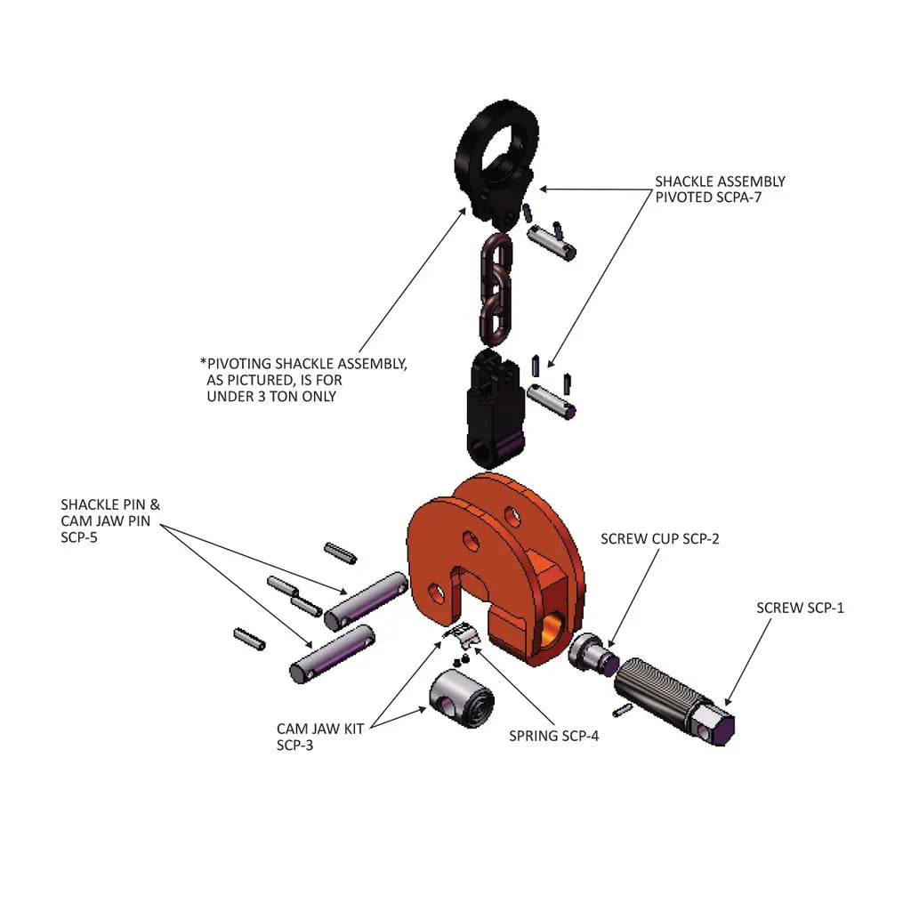 Caldwell Model SCPA Locking Screw Type Vertical & Side Pull Lifting Clamp Caldwell